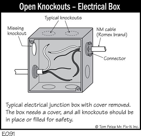 electrical box knockout removal|open knockouts in electrical panels.